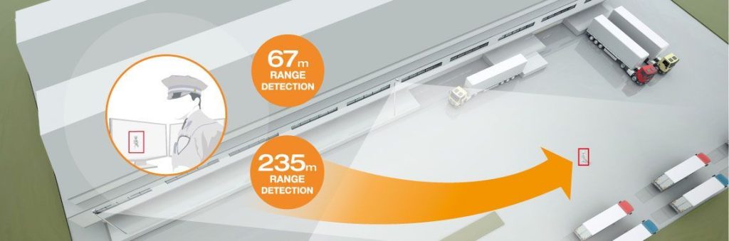 daview-s - SG-AV Technology